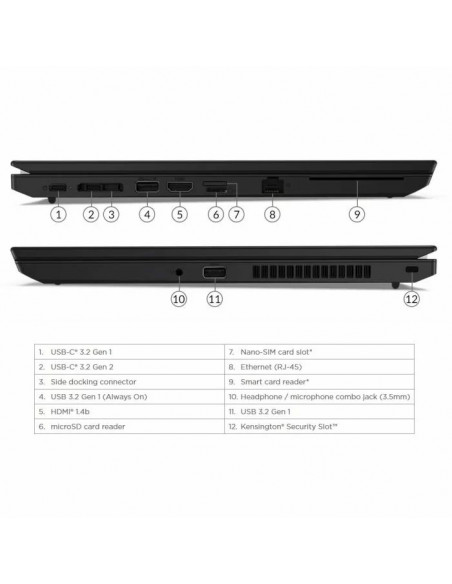 Lenovo ThinkPad L14 G1 | i5-10210U | 14"